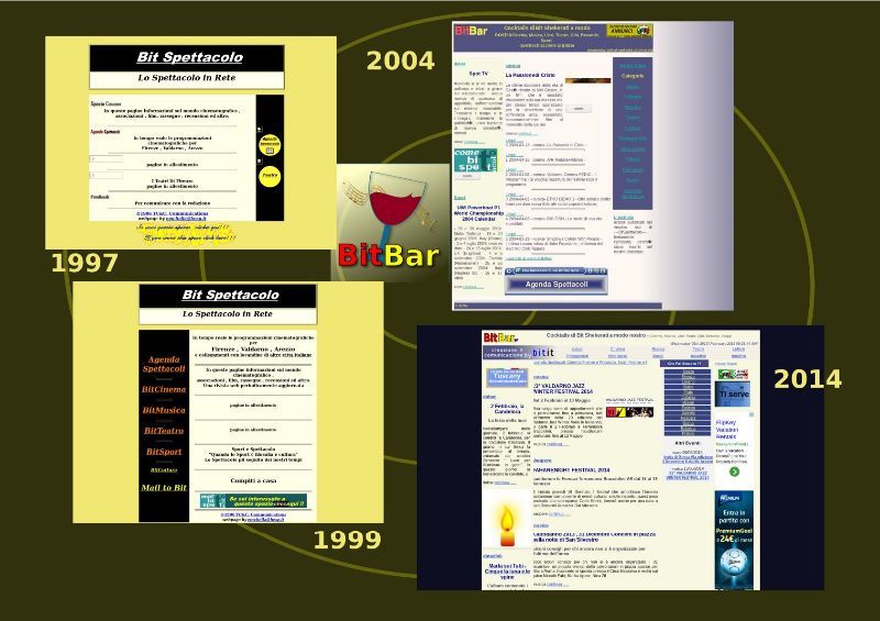 BitBar 2020  il sito si rinnova graficamente e tecnologicamente.