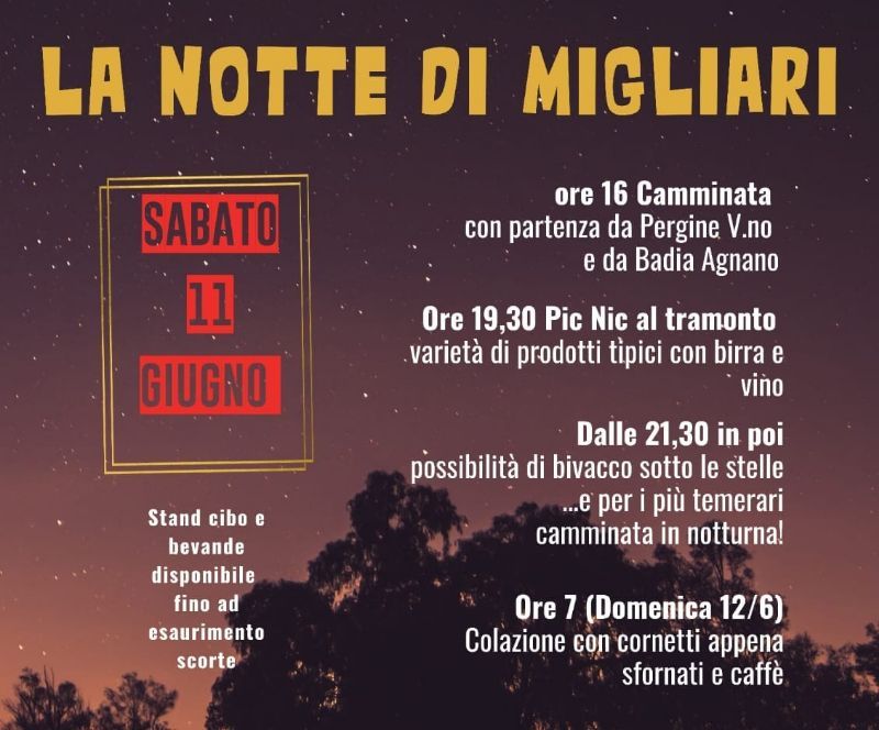 La notte dei migliari 