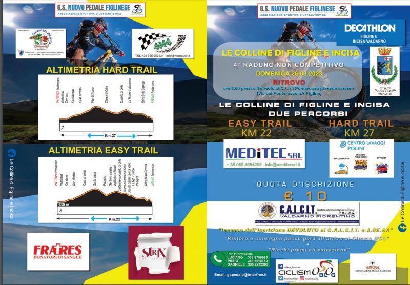 Raduno MTB “Le colline di Figline e Incisa” 