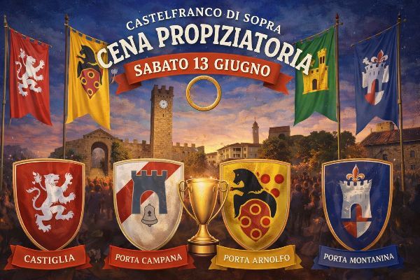 Le Cene Propiziatorie dei Rioni